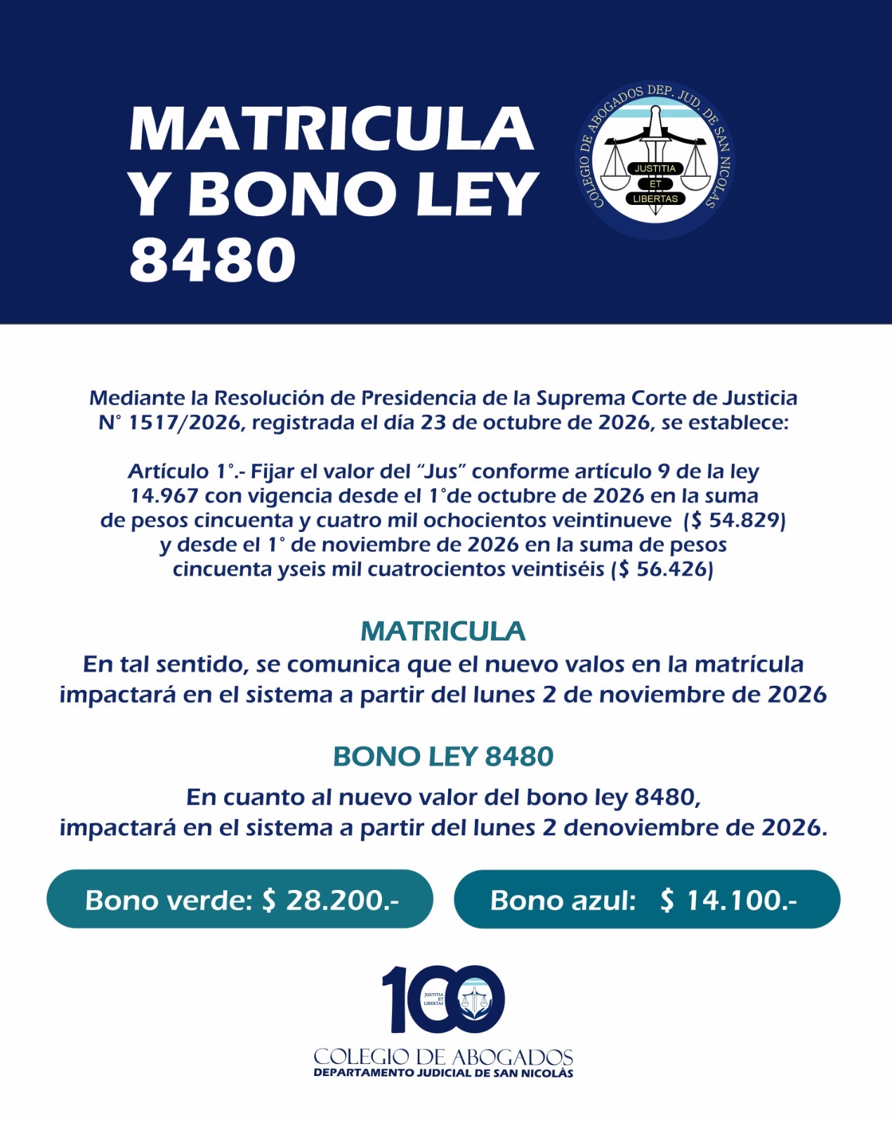 MATRICULA Y BONO LEY 8480.11